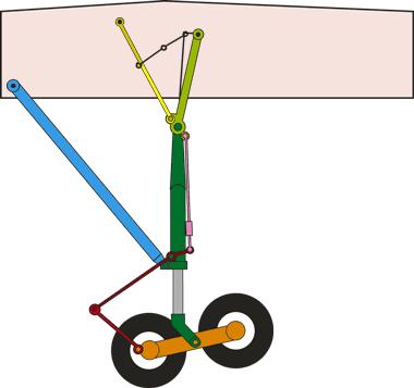 喷气式飞机机翼的工作原理,飞机的飞行原理及各部件的功能