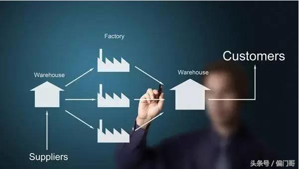 如何在微信群加上活粉,微信群迅速增粉