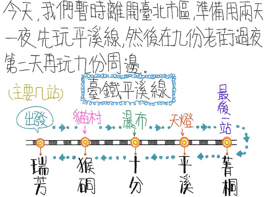 台湾人文景点自由行攻略,台湾旅游攻略最美的风景