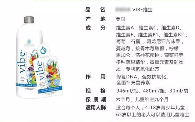被药店忽悠买的维生素能够退吗,去药店买维生素被推荐保健品