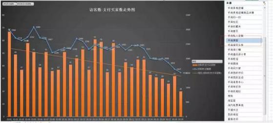 手淘电商注意事项大全,手淘电商店铺规划