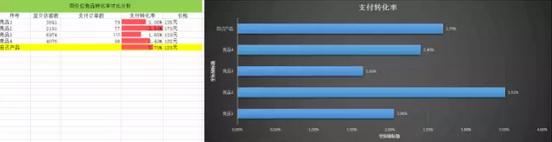 手淘电商注意事项大全,手淘电商店铺规划