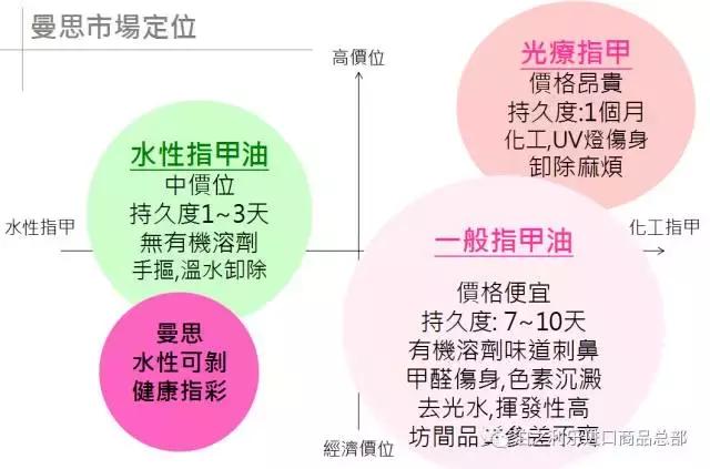 鐐嚭缇庝附鑷繁,鐐嚭缇庝附娲诲嚭绮惧僵