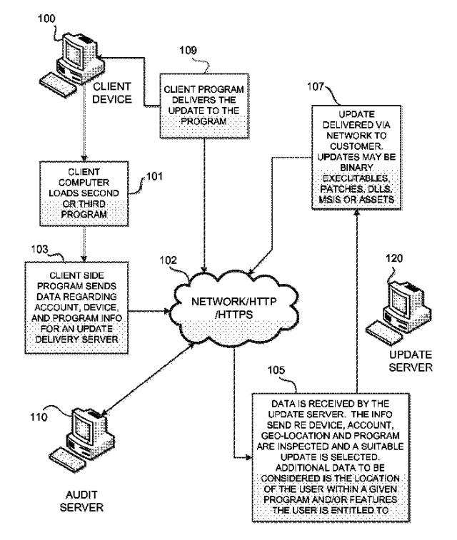 每周速览｜Uniloc诉苹果侵犯专利；球王诉科乐美侵犯肖像权