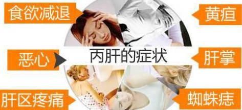 丙肝能够治愈吗还需要吃药按摩,丙肝能够治愈吗