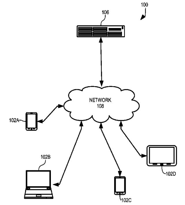 每周速览｜Uniloc诉苹果侵犯专利；球王诉科乐美侵犯肖像权