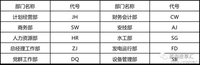 央企下的全资子公司运行办法,央企控股子公司的优缺点