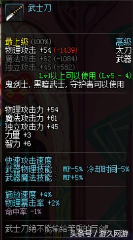 dnf没觉醒的鬼剑士,dnf未被淘汰道具