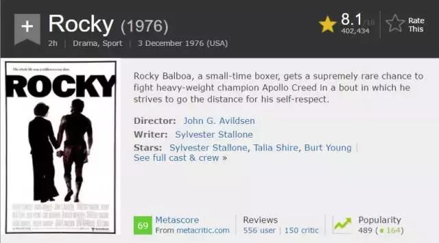 洛奇是真实故事吗,洛奇背后的故事电视剧