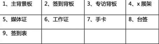 干货分享2023年度总结,新媒体会议有哪些