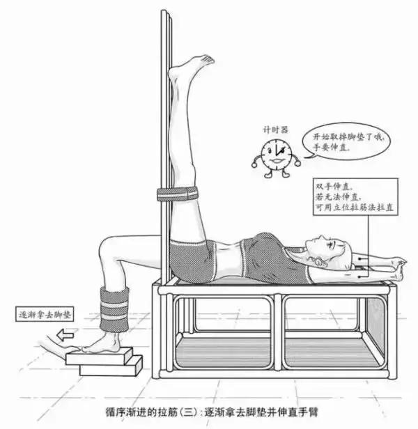 小朋友腿不直怎么矫正腿型,女童腿不直怎么矫正腿型