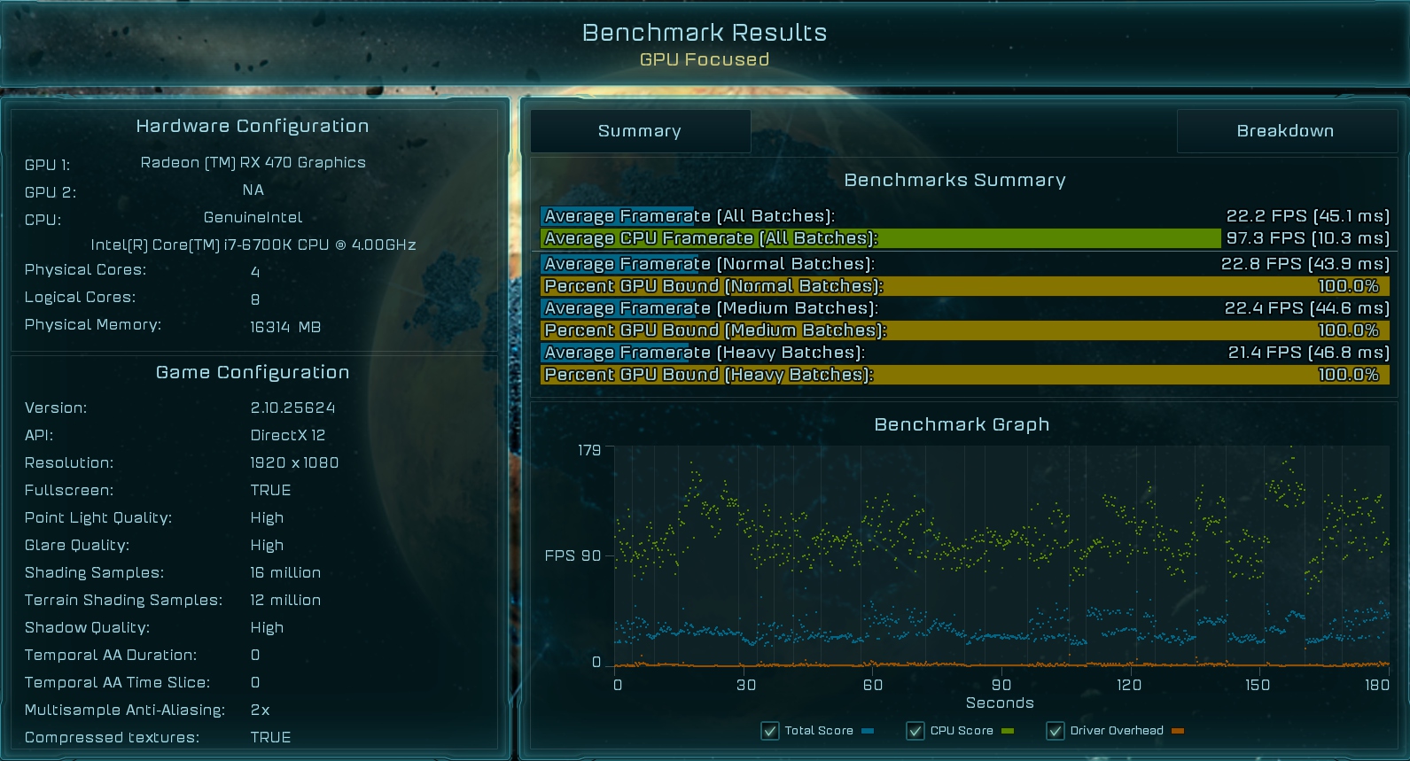 1060显卡对比rx460显卡,1k显卡最低要求