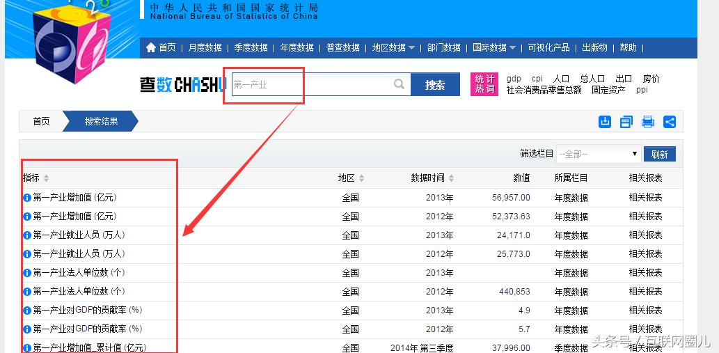 4s店新媒体运营总监,影视公司新媒体运营总监