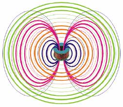 行家来告诉你美容仪真的管用吗,美容仪真的有用吗运用了哪些原理