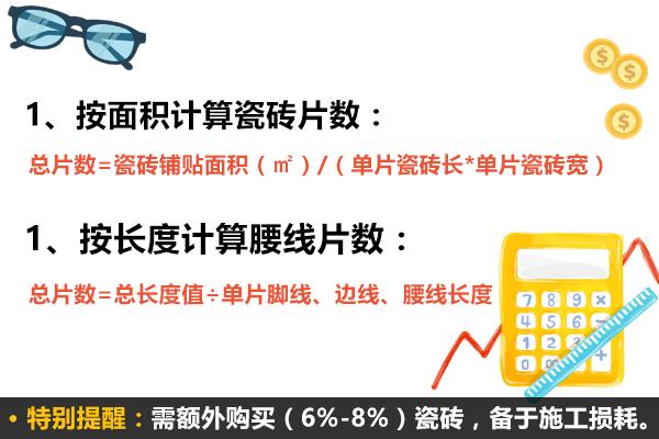 网上购物建材注意事项,网购建材怎么选购