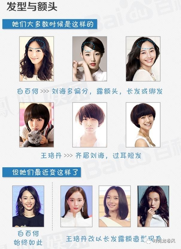 如何治疗脸盲症,如何克服脸盲症