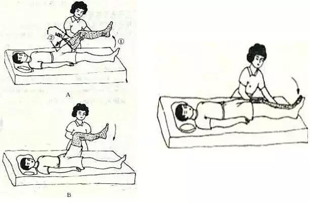 脑梗死锻炼能够恢复双腿无力么,脑梗死运动障碍