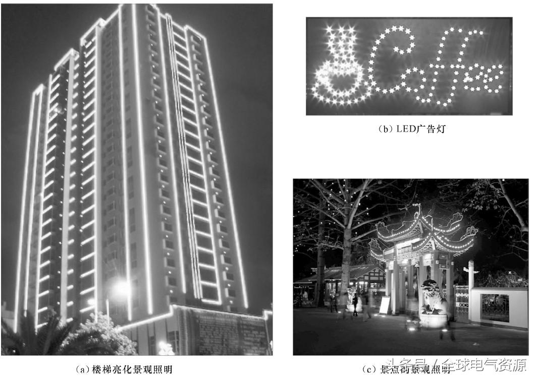 一文读懂储能系统,一文看懂正极材料