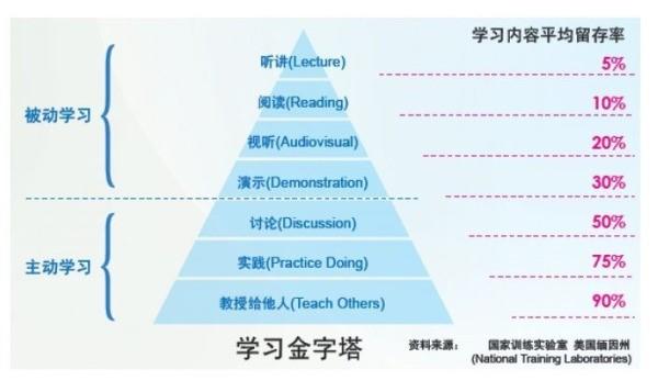 孩子总是逃课的心理原因有哪些,孩子网吧逃课