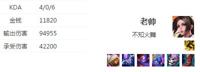 ag超玩会六点六盘古出装,ag超玩会刘备最强边路出装