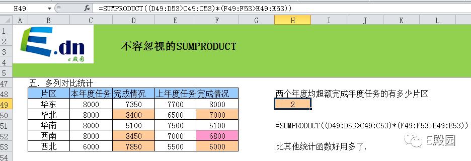sumproduct的用处,sumproduct疏忽错误值