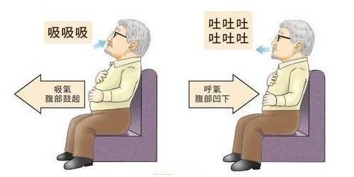 这些部位疼痛原因一定要知道,这些部位疼千万要注意了