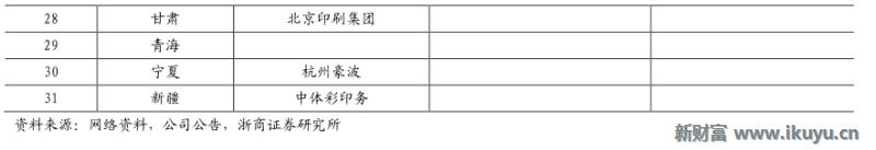 精“彩”不断！马云也投了这个行业：彩票全产业链大梳理