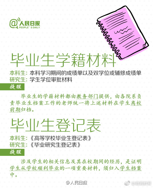 基层就业名词解释,找工作刚刚开始应该说哪句话