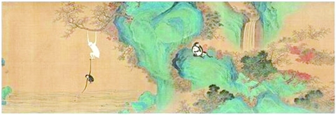 猴年猴语,猴年说猴戏