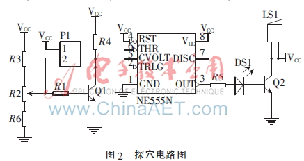 治疗耳聋耳鸣的医疗设备,耳聋耳鸣的治疗仪