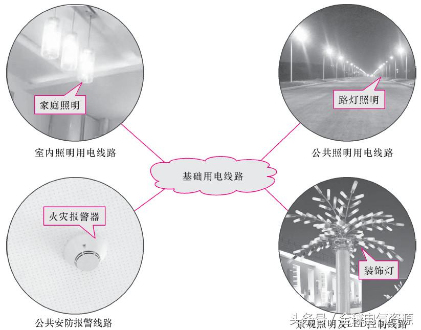 一文读懂储能系统,一文看懂正极材料