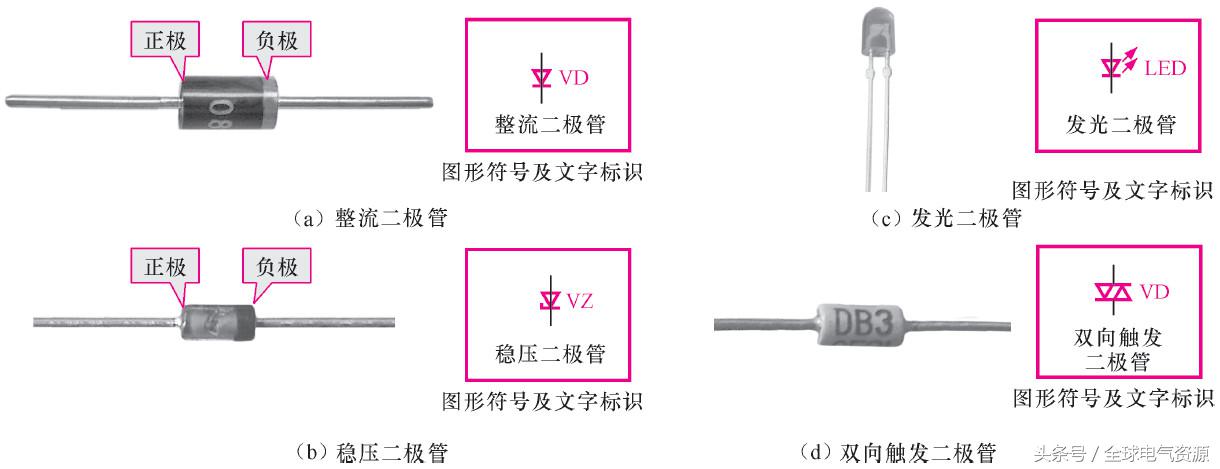 一文读懂储能系统,一文看懂正极材料