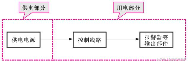 一文读懂储能系统,一文看懂正极材料
