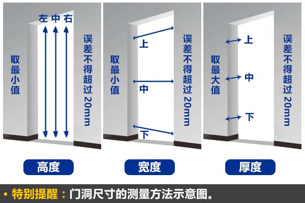 网上购物建材注意事项,网购建材怎么选购