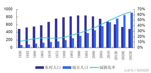 智慧城市概念股票有哪些龙头股,智慧城市概念股龙头股票一览表