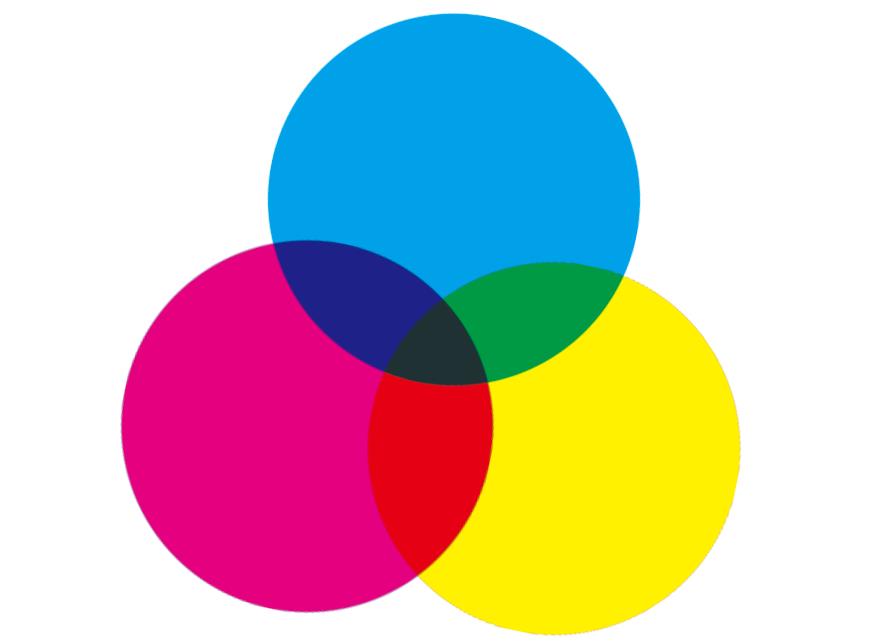 cmyk模式和rgb模式的三原色,rgb颜色和cmyk是什么意思