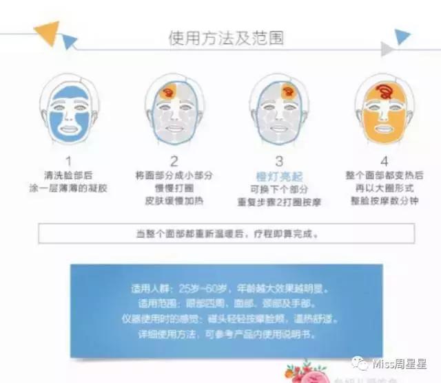 射频美容仪中的LV和香奈儿，Stop和NEWA选哪个？