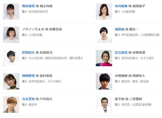 2017年播出的日剧,近十年的日剧