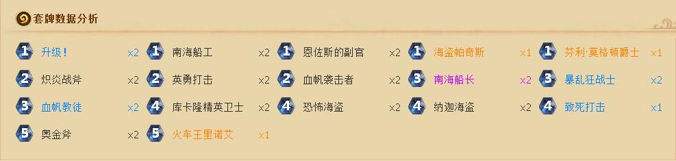 鐐夌煶浼犺鏂扮増鏈媯閲庢捣鐩楁垬,鐐夌煶浼犺鏂扮増鏈ゥ鐗瑰叞鍏嬫捣鐩楁垬
