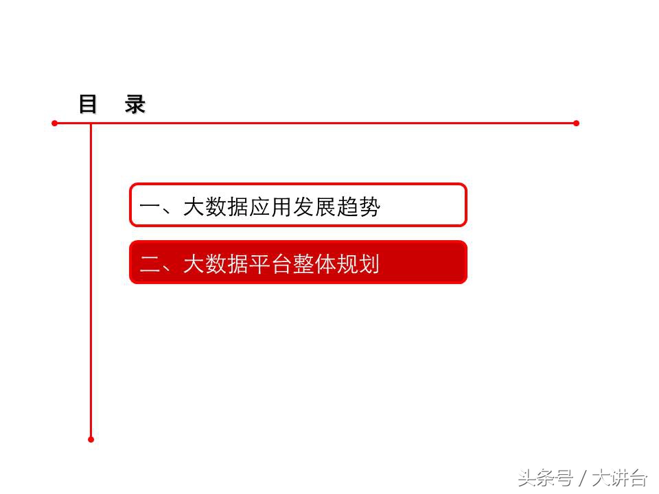 智能工厂大数据平台ppt,数据规划ppt怎么做