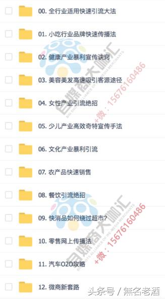 小城市12大暴利商机,乡镇十大暴利商机