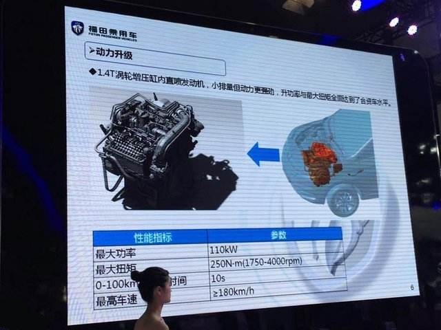 伽途im8购车,北京伽途im8最新报价
