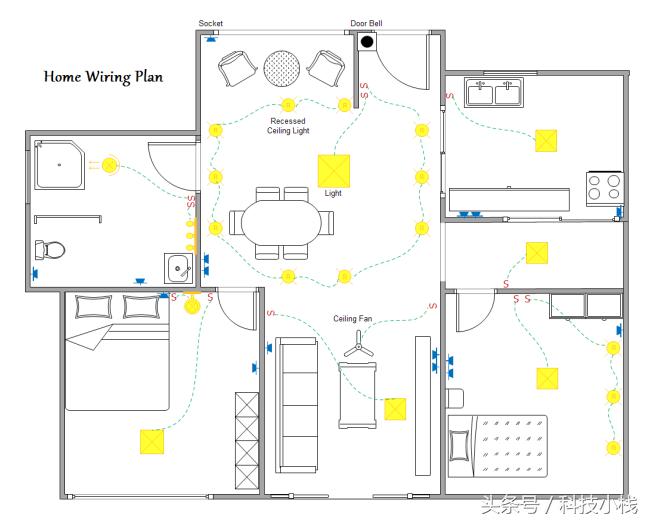 家装设计图哪个软件最好,最好用的家装设计软件免费版