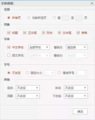 ppt演示过程中注意事项,ppt异常问题处理流程图表模板