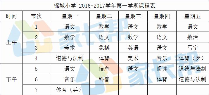 合肥小学1年级课程,合肥市第一中学课程表