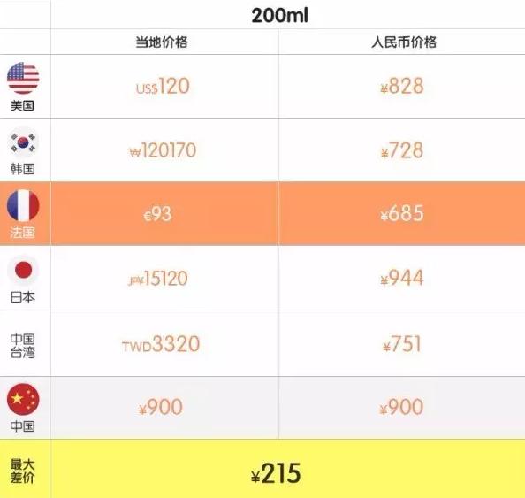 小长假的正确打开方式,小长假怎么安全出游