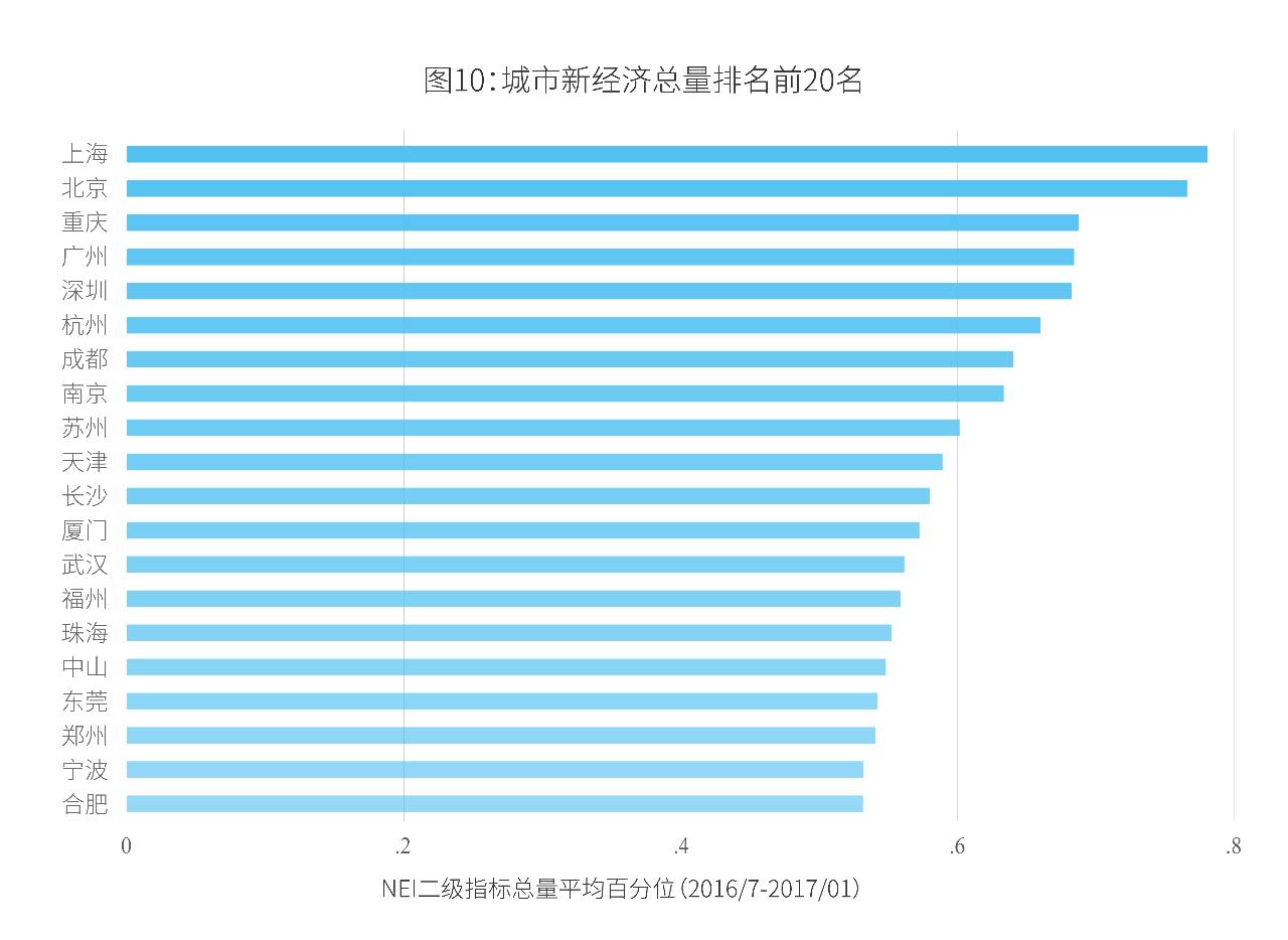 万事达卡2024年,万事达人民币卡发布