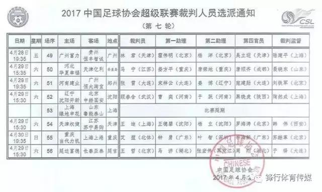 赛前裁判员名单,中超裁判员范琦