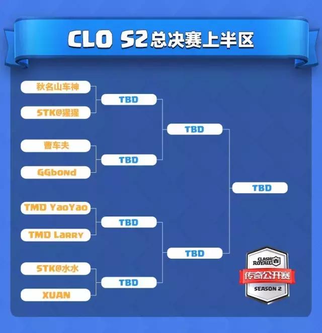 部落冲突皇室战争合集,部落冲突皇室战争攻略站