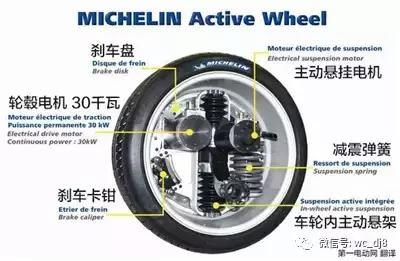 轮毂电机与一体化电机的区别,怎么搞懂电机